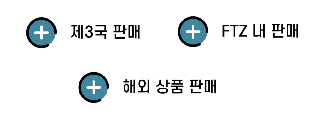 싱가포르 gst 범위 외 공급
