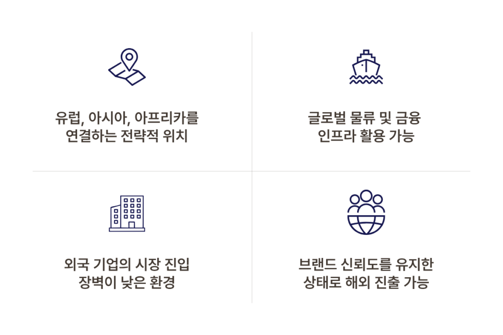 두바이 지사 설립 장점