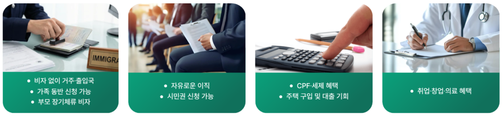 싱가포르 영주권 혜택