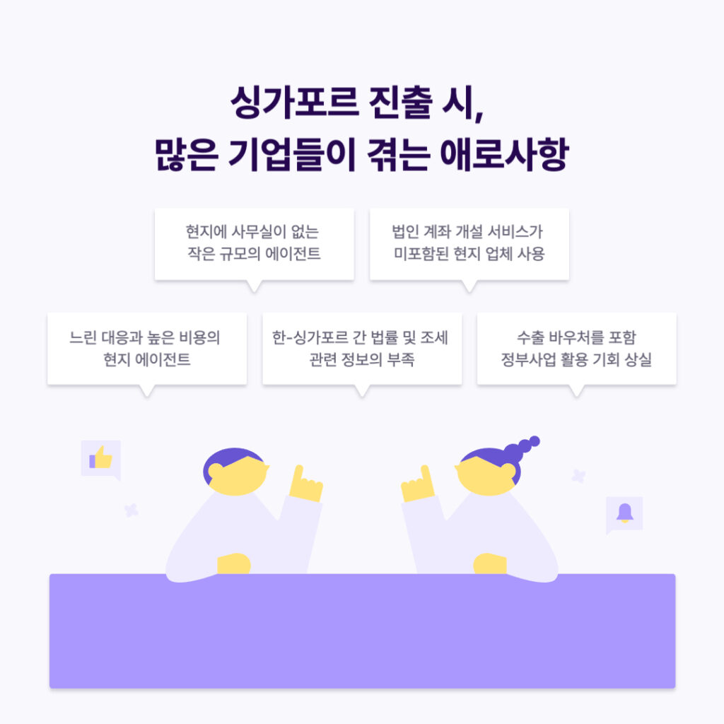 싱가포르 진출 애로사항