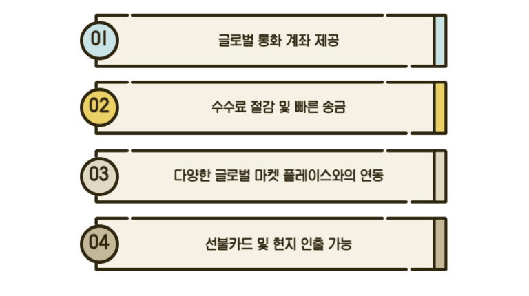 페이오니아 장점