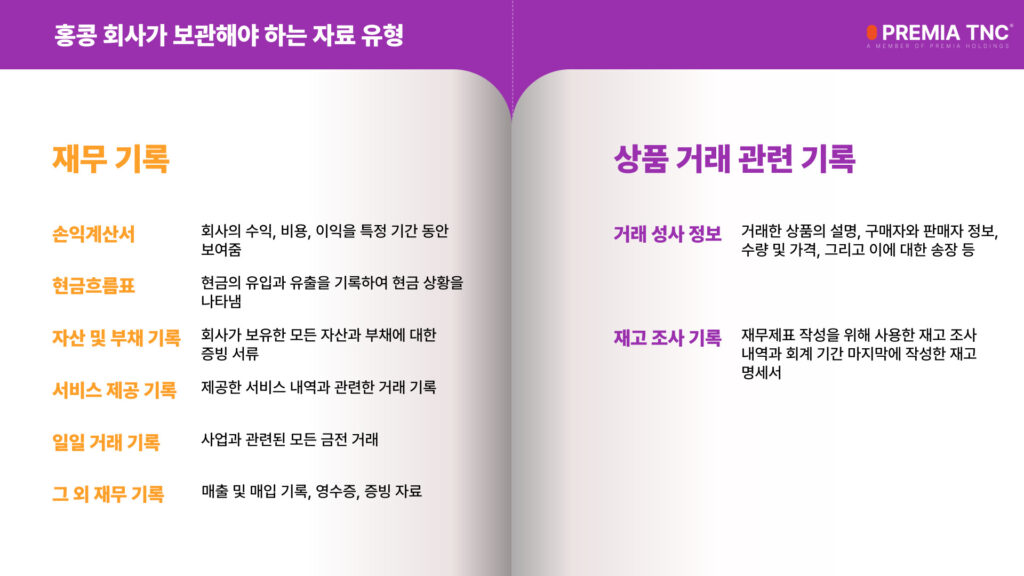 홍콩 회사가 보관해야 하는 자료 유형