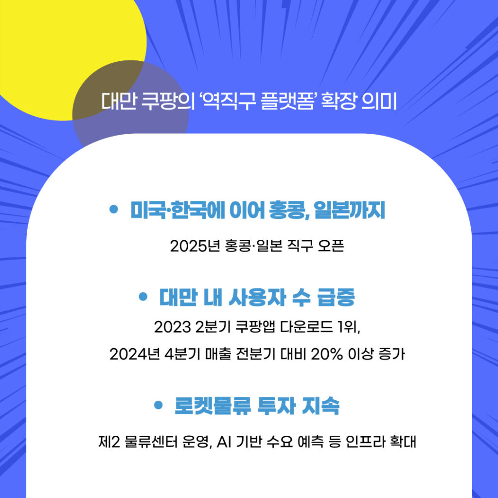 홍콩·일본직구 열렸다! 글로벌 역직구 전초기지로 도약하는 대만 시장