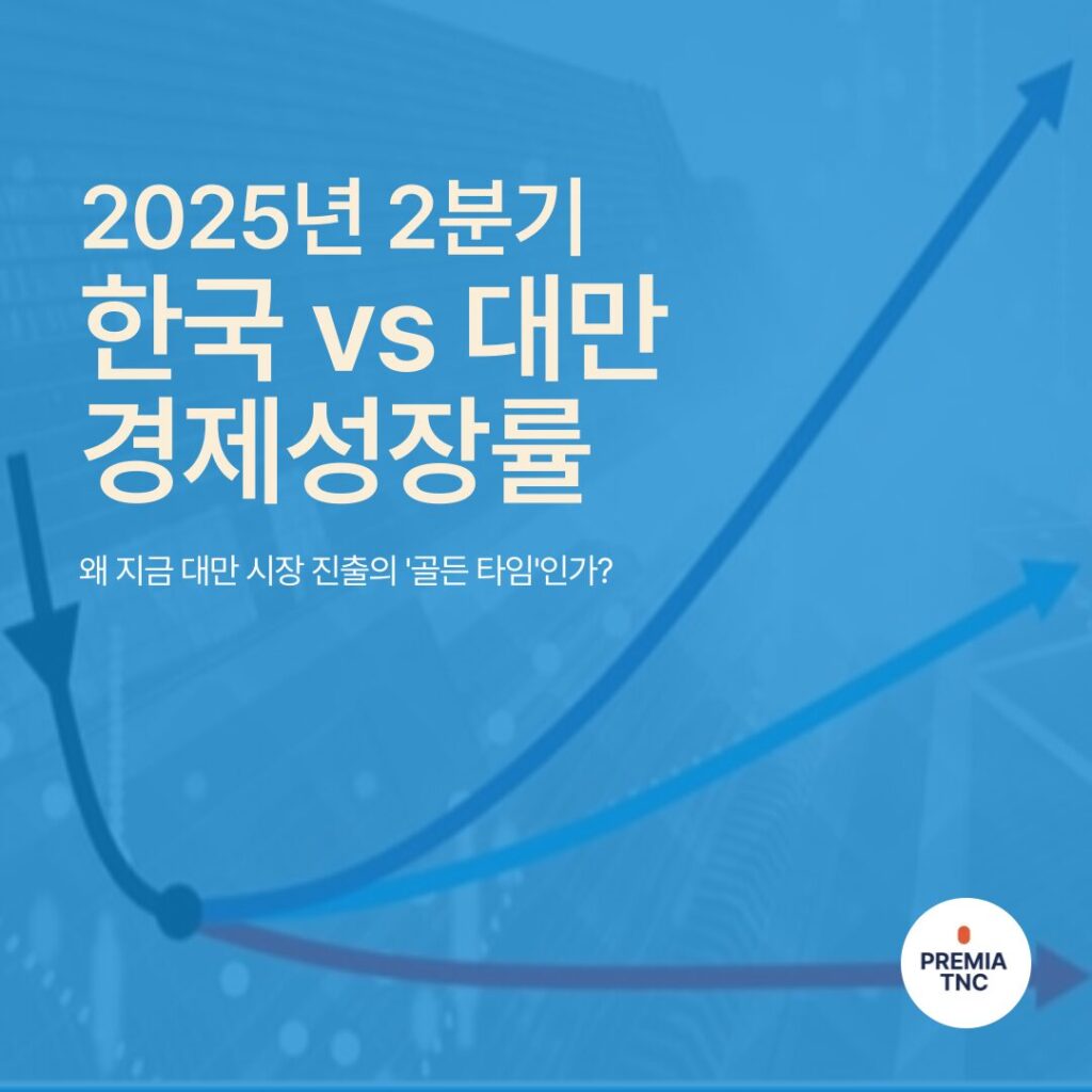 2025년 2분기 한국 vs 대만 경제성장률 비교: 왜 지금이 대만 시장 진출의 ‘골든타임’인가?