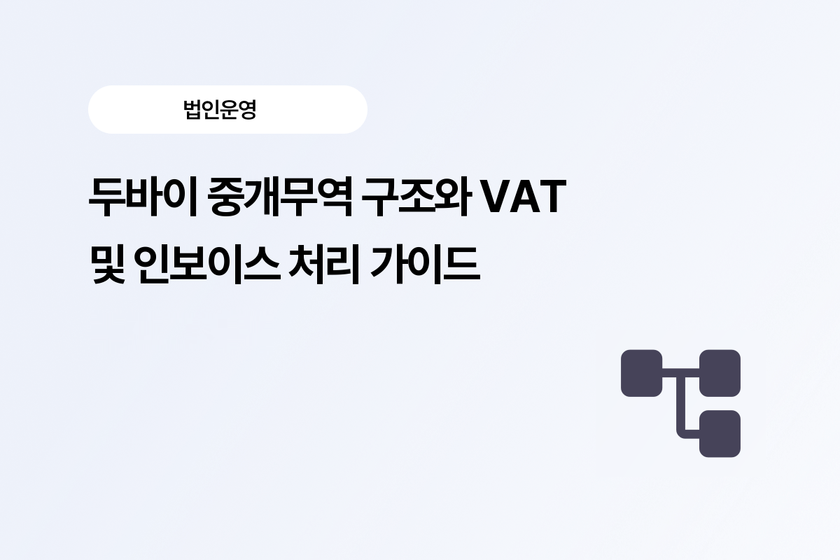 두바이 중개 무역