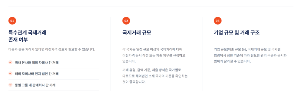 이전 가격 체크포인트