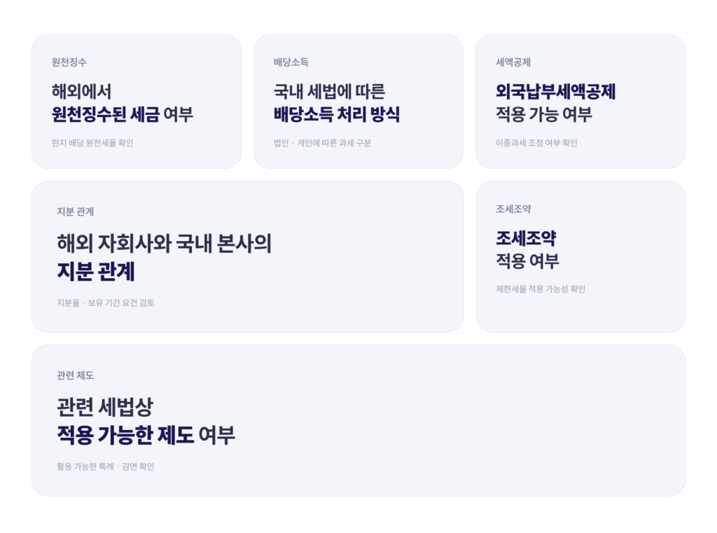 해외법인_배당금_세무검토_항목