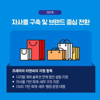 인터넷쇼핑몰제작으로 자사몰 운영하고 해외 진출까지 노리는 이커머스 성장 전략3